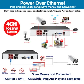 H. 265 Videoovervågning POE IP-Kamera Kit Udendørs Vandtæt To-vejs Audio 5MP CCTV Sikkerhed Kamera System, der 4CH NVR POE Kit