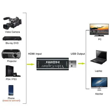 HDMI / USB 2.0 Spil, Video og Lyd Grabber Kort Full HD 1080P 30FPS Mini Video Capture-Kort HD-Kamera Optagelse af Live Streaming